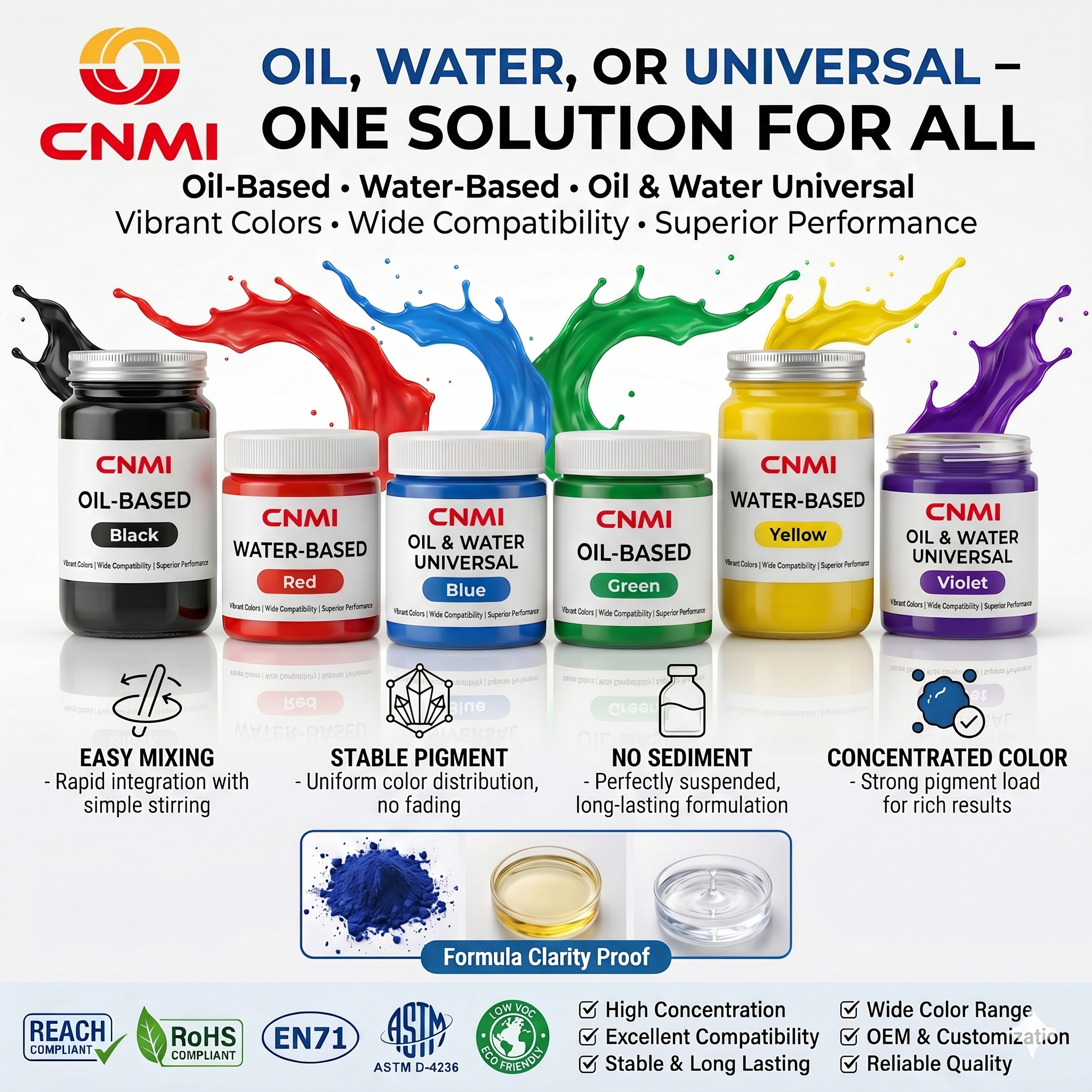 Universal Color Paste High Concentration Pigment for Resin Craft Floor Coating| CNMI