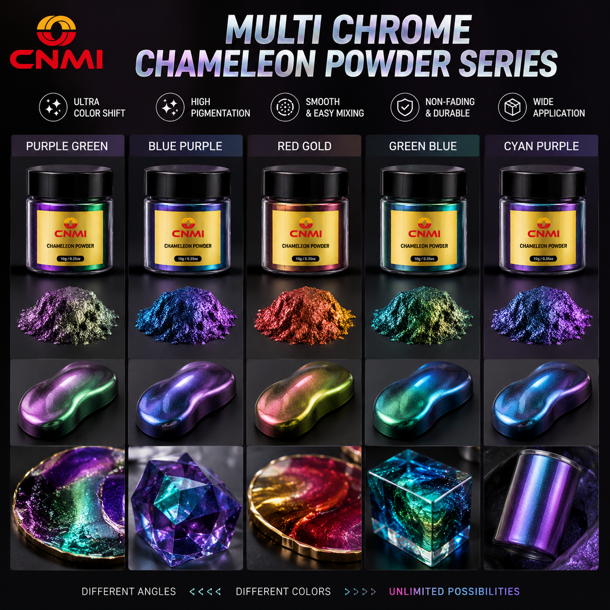 UV Stable Color Shift Chameleon Powder Pigment for Epoxy Resin Car Painting | CNMI