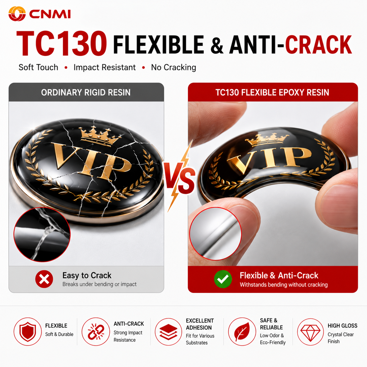 TC130 2:1 Crystal Clear Flexible Epoxy Doming Resin|CNMI