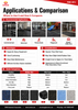 15mm High Density Gym Rubber Mats Anti Slip Flooring | CNMI