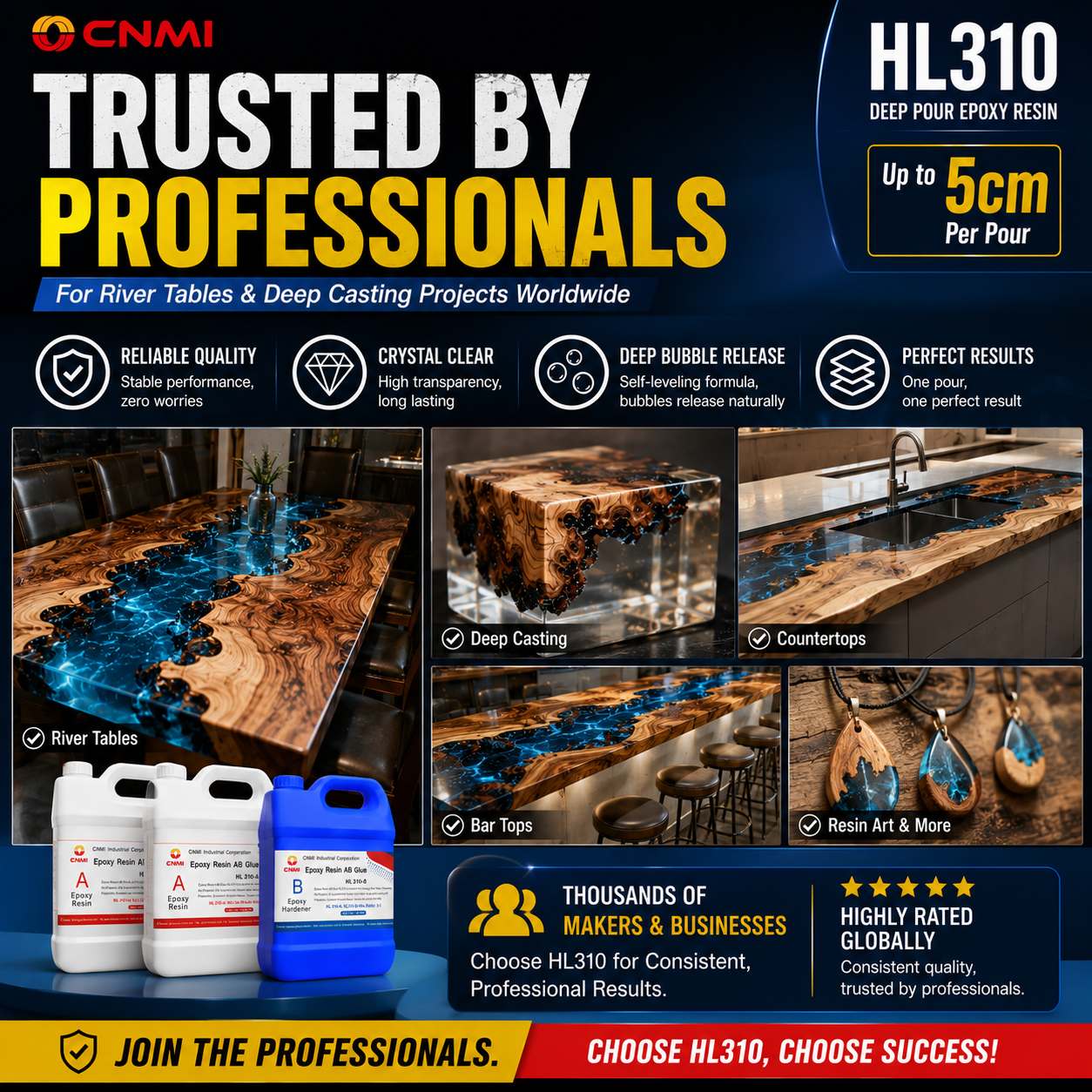CNMI HL310 5cm Deep Pour Low Exotherm Epoxy Resin for River Table