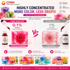  Liquid Pigment Soap Dye Epoxy Resin Dye for Soap Craft| CNMI