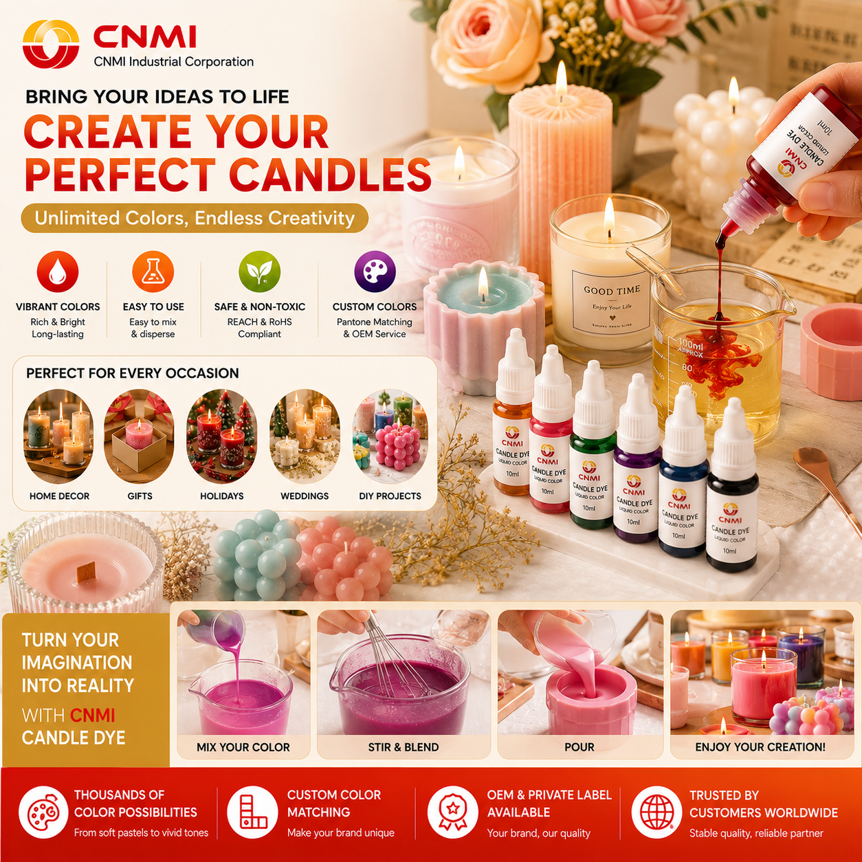 High Concentration Transparent Liquid Candle Dye for Candle Colorant | CNMI