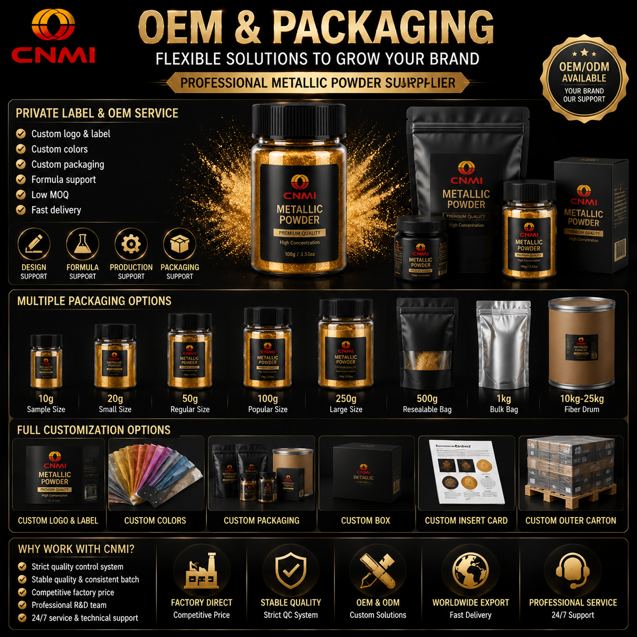 10-60μm High Gloss UV Resistant Metallic Powder Premium Pigment | CNMI&nbsp;