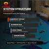 3D Epoxy Floor Coating for Garage & Showroom | CNMI