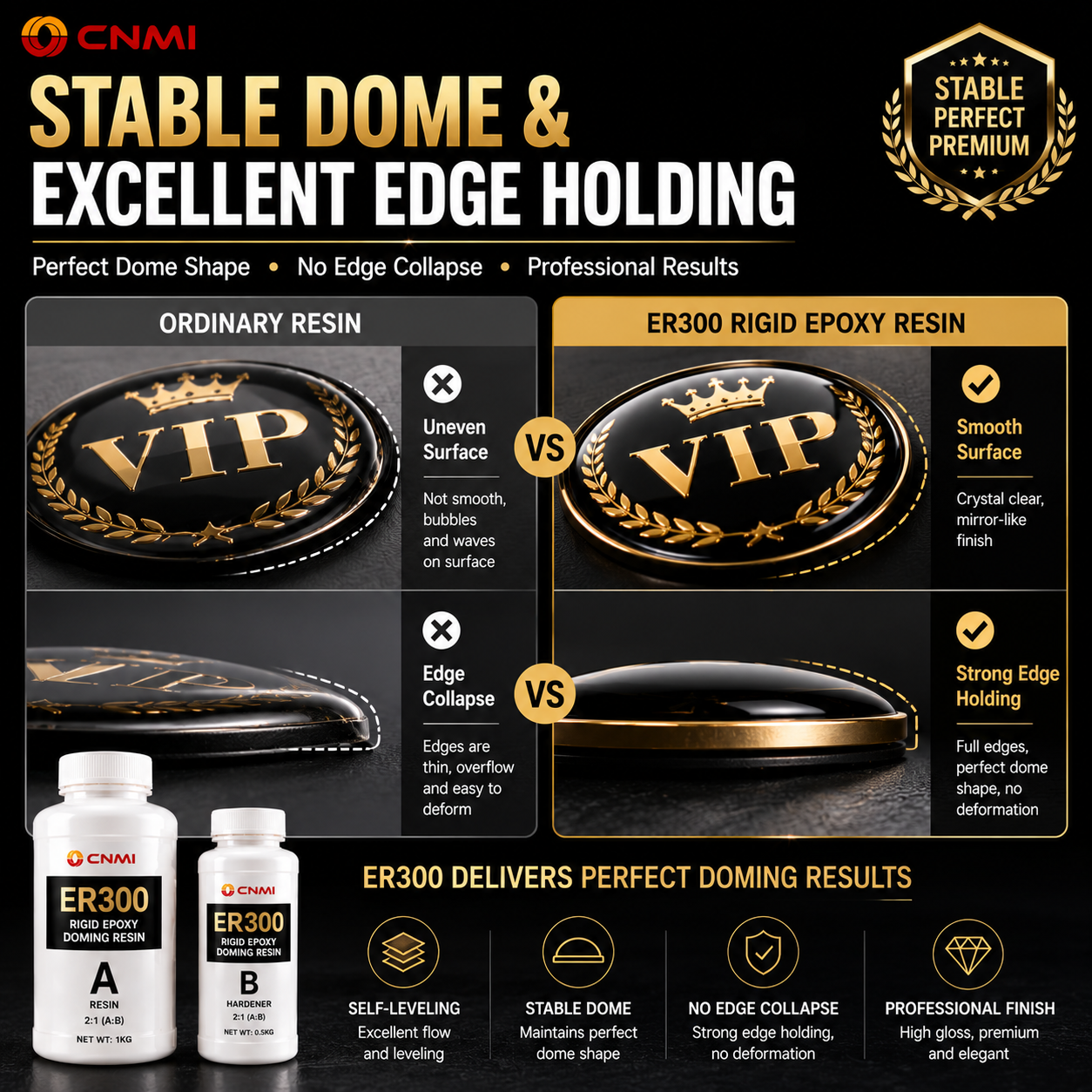 ER300 2:1 Crystal Clear Rigid Epoxy Doming Resin|CNMI
