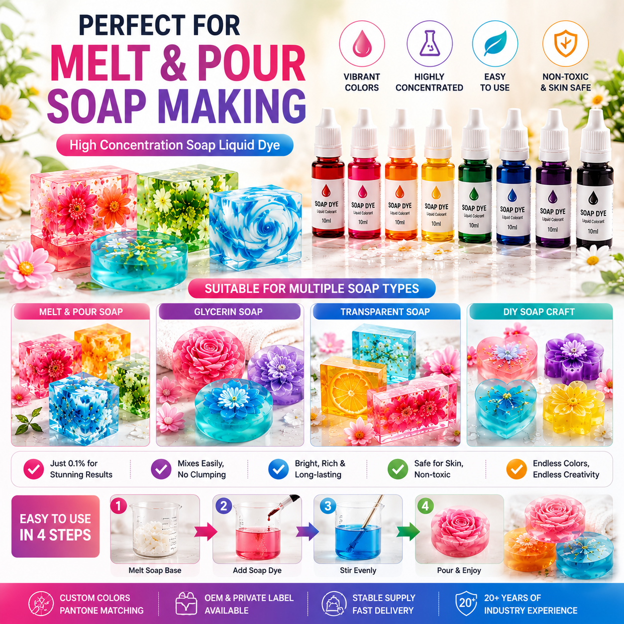  Liquid Pigment Soap Dye Epoxy Resin Dye for Soap Craft| CNMI