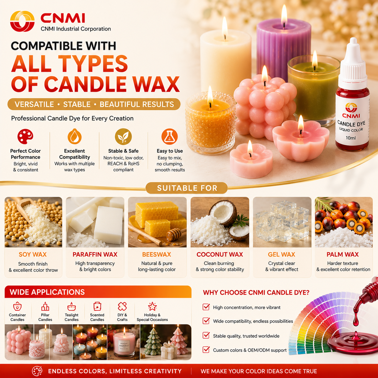 High Concentration Transparent Liquid Candle Dye for Candle Colorant | CNMI