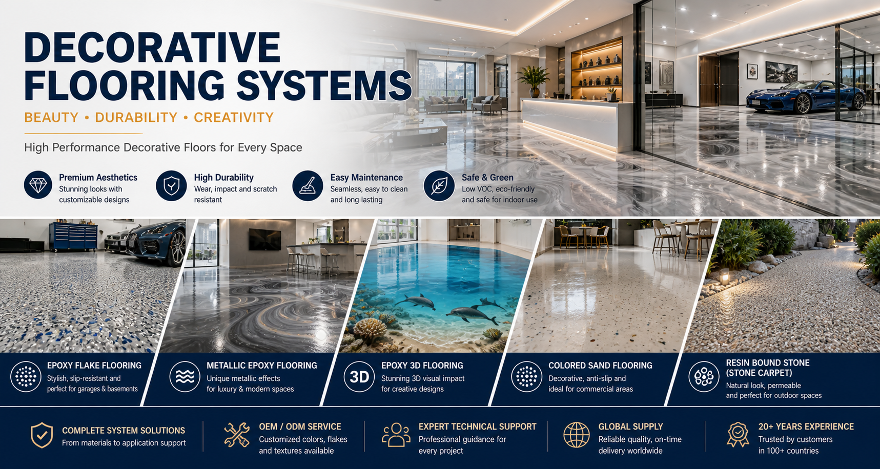 Decorative Flooring Systems